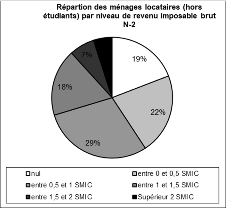 De6D9936C5a52